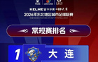 “东北超”四强出炉！沈阳队，继续加油！